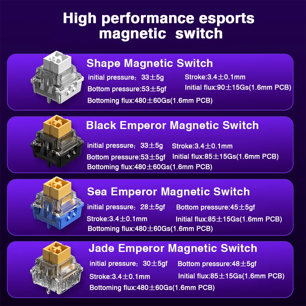 HERO 68HE Magnetic Switch Keyboard Rapid Trigger 8K Return Esports Gamer Keyboard RGB Wired Gaming Keyboard