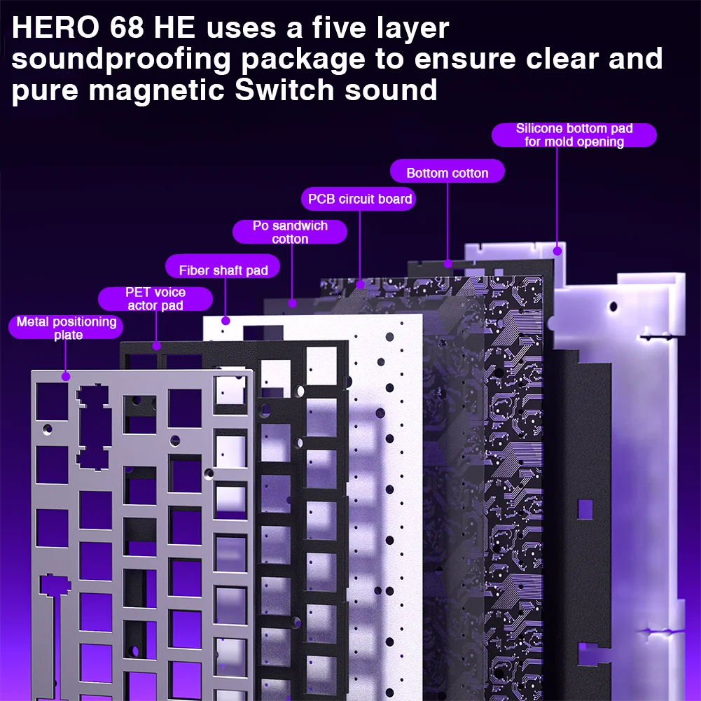 HERO 68HE Magnetic Switch Keyboard Rapid Trigger 8K Return Esports Gamer Keyboard RGB Wired Gaming Keyboard