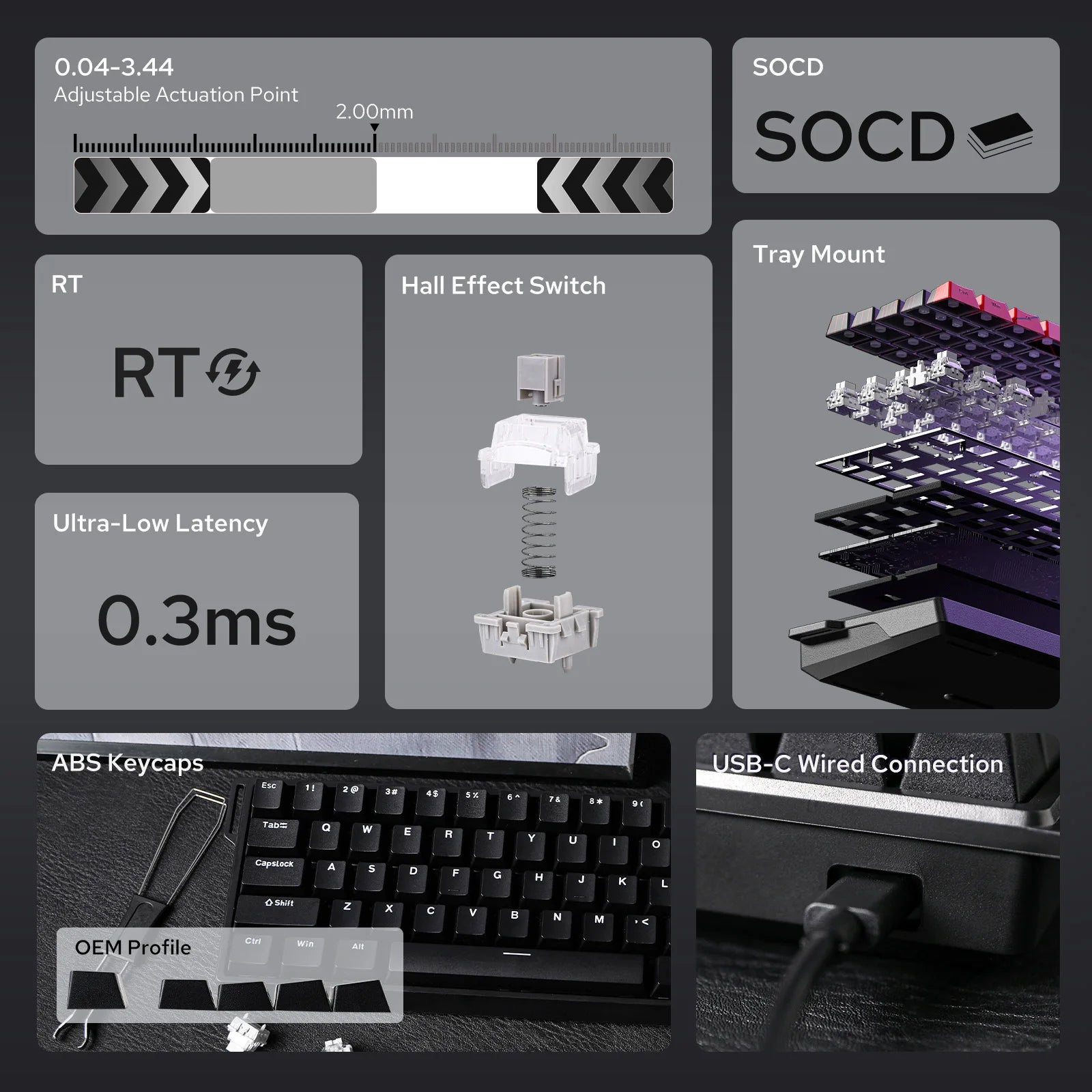 WIN60 HE/WIN60 HE MAX 60% Hot-Swap Tray-Mount Structure Wired Mechanical Keyboard with Hall Effect Magnetic Switch