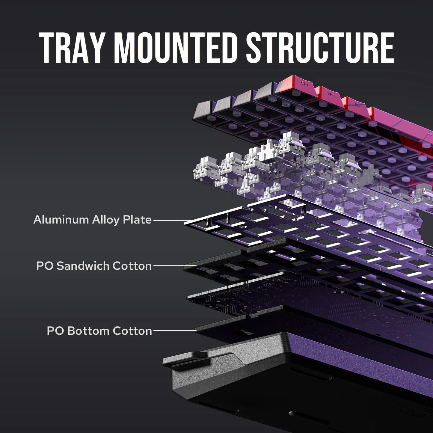 WIN60 HE/WIN60 HE MAX 60% Hot-Swap Tray-Mount Structure Wired Mechanical Keyboard with Hall Effect Magnetic Switch