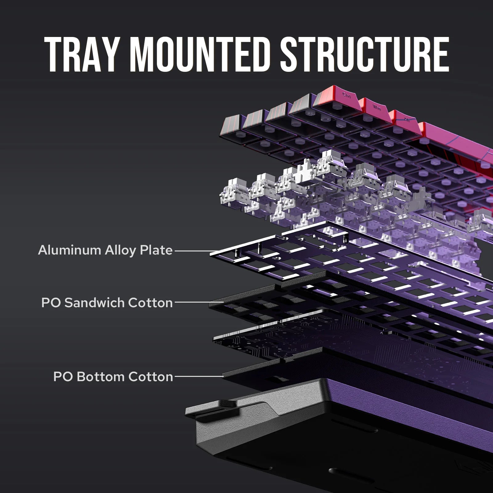 WIN60 HE/WIN60 HE MAX 60% Hot-Swap Tray-Mount Structure Wired Mechanical Keyboard with Hall Effect Magnetic Switch